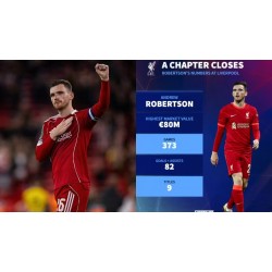 Adeus à Vontade de Ferro, Um Novo Começo: A Sombra que se desvanece da Era do Liverpool
